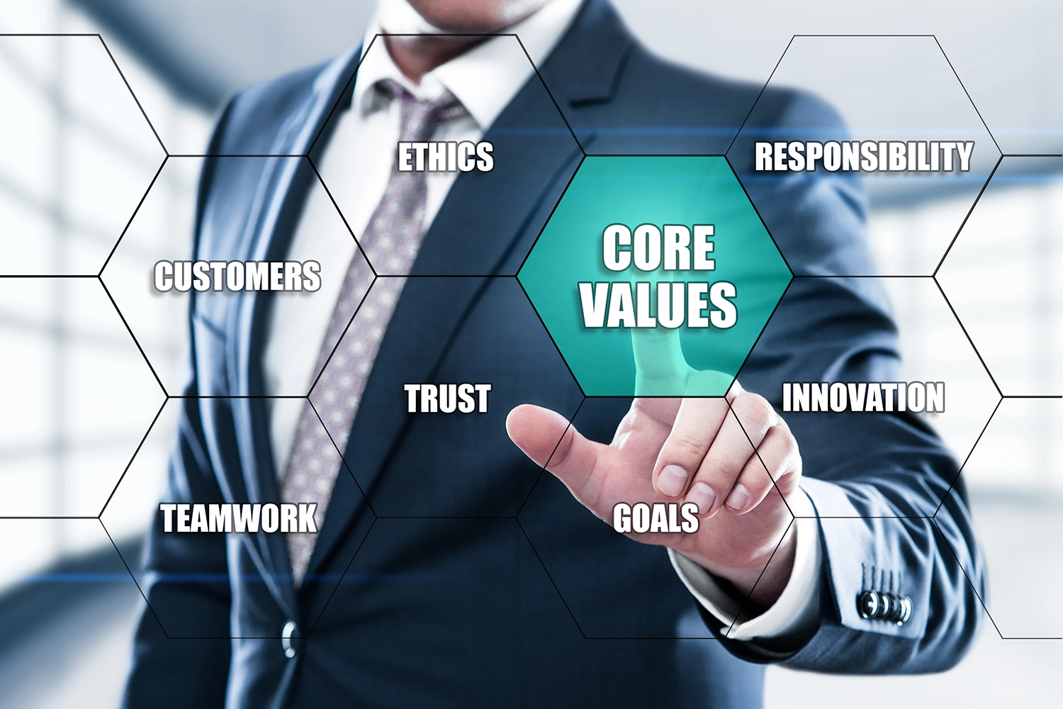 ILM Core Values